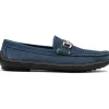 Best Sale Handsewn Shoe Co. Nubuck Stripe Loafers Navy