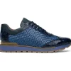 Hot Marco di Milano Roma Caiman Crocodile Woven Sneakers Navy