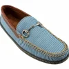 Sale T.B. Phelps TB Phelps Traditions Mesh Bit Drivers Light Blue LightBlue